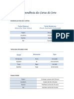 Correspondência Das Cartas Da Corte