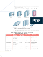 Unit I Final - PMD