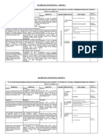 Opciones de Matriz 2024