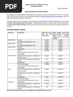 Fees Circular Semi 202223