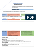 Plantilla Diseño Instruccional