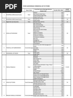 Hari Kantin Games & Food Price List - 8 June 2024