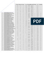 Result Ut01 11th Engg 30th June