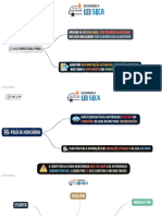 Mapas Mentais - Código de Processo Penal - Arts 1º - 23