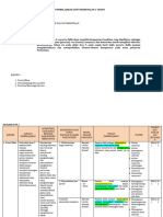 Atp Perhotelan (Revisi Fix) Fase F