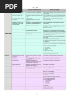 SGLGB 2024 Findings May 7 2024