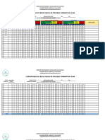 PROFE BERTIN Consolidado Julio Pruebas MENSULES 2024 ESCUELA ABRAHAM MEJIA ZERON (010100036B10)