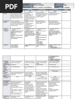 DLL - Mapeh 2 - Q1 - W1