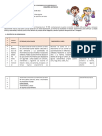 Experiencia de Aprendizaje Pequeños Cientificos