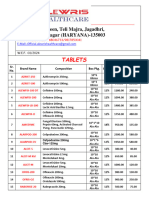 Alewris Healthcare Product List 2024