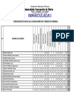 Consolidado 2do Bimestre Miss Nataly 2024