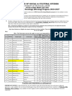 Fifth and Final Merit Lis of Bs Sociology Morning Program 2023144