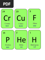 Cartas de Los Elementos-Quimicos