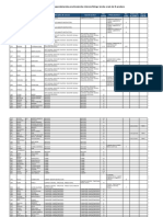 Rezultate Inspectii Speciale Probe Practice Orale 2024