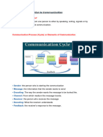 Class IX AI Unit-1 Communication Skills Notes