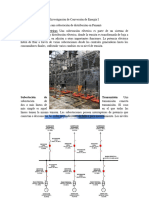 Investigación de Conversion de Energía I