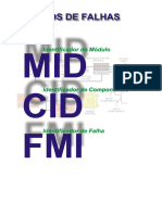 Codigo Falha Mid Cid Fmi Portugues