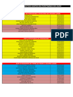 Amistoso - Santos - Sub-11, 13, 15