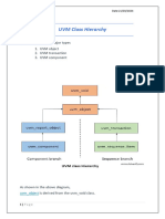 UVM Class Hierarchy