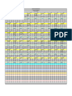 Interim SEM I Routine (Online) 2024-25