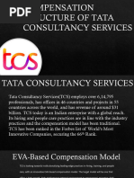 Compensation Structure of Tata Consultancy Services