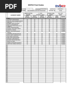 Grade 4 Mapeh Final Grades