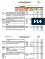 2do Contenidos, Pda y Proyectos