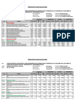 Presupuesto Ejecutado 1