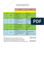 Piket Guru Libur Semester Genap 24