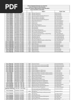 MBA SEM 3 (CBCS 2023) 1st Aug 2024 To 19th Sept 2024