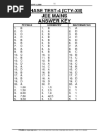 Mains - Answer Key