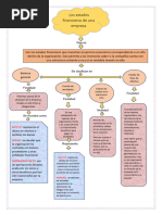 Contabilidad 1