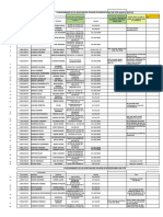 Funcionarios de La Jefatura de Policía de Montevideo en Stip Actual A 30/5/23