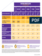 New Rate Card 4TH July