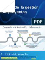 Fases de Admon de Proyectos