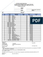 Draft Invoice Toko New Feb.23