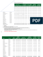 Fee Schedule Fall 2024