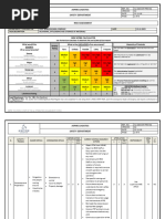 Al-Ssd-Saf-Frm-02 Risk Assessment