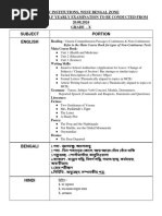 X - Syllabus For Half Yearly Examination - 2024