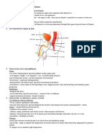 Question Reproduction in Human