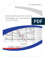 Relationship Between Alloy Chemistry - Hardenability - and Creep Behavior of Code Case 2199 - T23