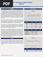 Advanced Market Report Week 31