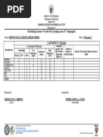 Q1 Classifying Learners Grades Per Subjects of 7 Sampaguita