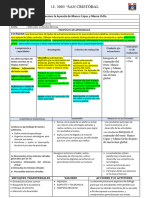 SES. LEYENDA Y MANCO CAPAC Y MAMA OCLLO-Plan Lector