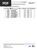 Fast Lap Sequence