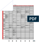 Distribucion Plan Matriz Aramark