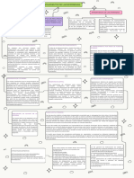 Tarea 1 Mapa