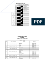 Jadwal Pengawas Ujian Pondok 2021