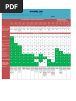 Bob Ronai S Incoterms 2020 Chart 1695968856