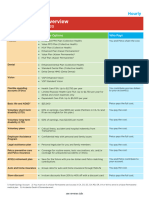 Benefits+at A Glance+2020+Hourly